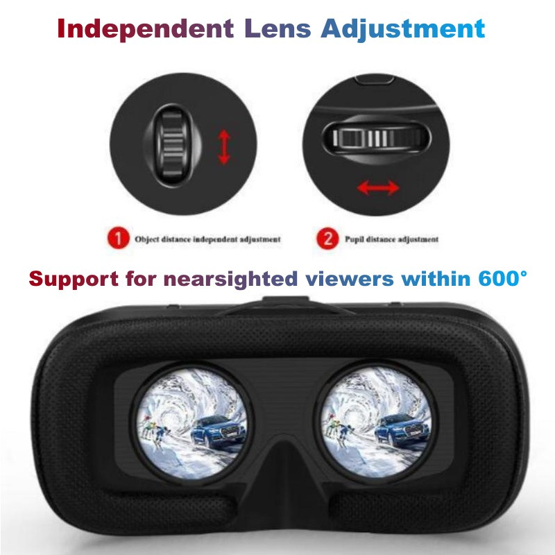 G04A IMAX películas 3D pantall - Vr Headset Pc reseña y precio